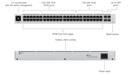 Ubiquiti UniFi 48-Port Gigabit PoE+ Managed Switch 32x PoE+ 4x SFP 195W