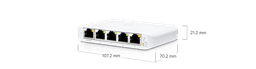 Ubiquiti UniFi USW Flex Mini 5 Pack Smart Gigabit Managed Switch 5x GbE Ports