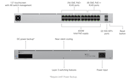 Ubiquiti UniFi Switch Pro 24 PoE Gigabit Layer 3 Managed Switch 400W 2x SFP+