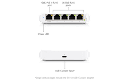 Ubiquiti UniFi USW Flex Mini 5 Pack Smart Gigabit Managed Switch 5x GbE Ports