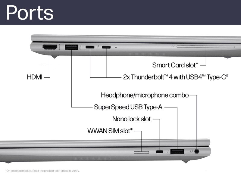 Profile view of the left side of the ZBook Firefly 14